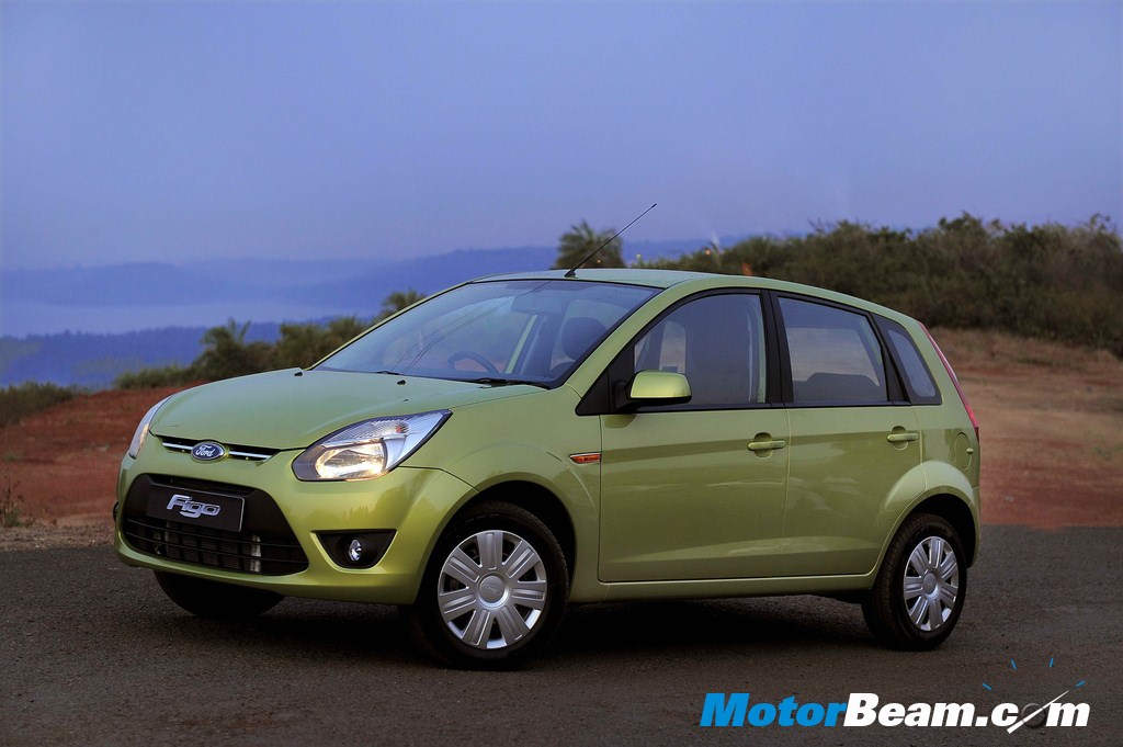 Ford Figo Wallpaper