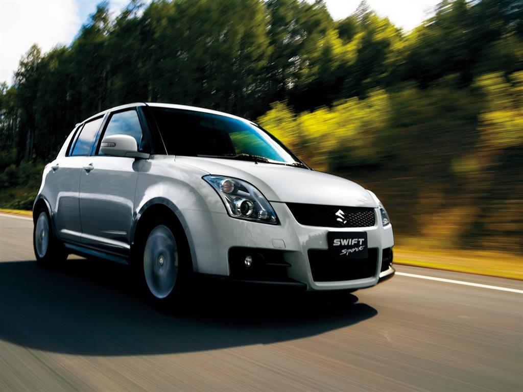 maruti_swift_sales_record maruti_swift_sales_record