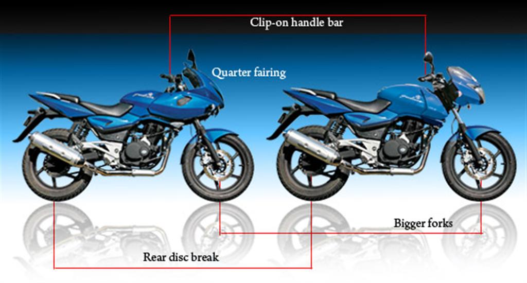 2009_bajaj_pulsar_200_upgrade 2009_bajaj_pulsar_200_upgrade