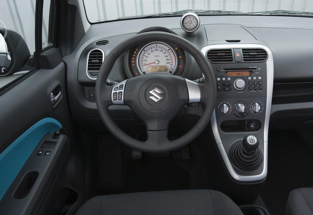 maruti_ritz_dashboard maruti_ritz_dashboard