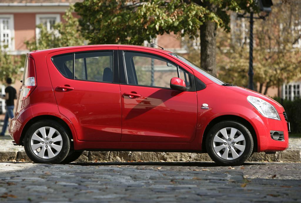 maruti_ritz_side maruti_ritz_side