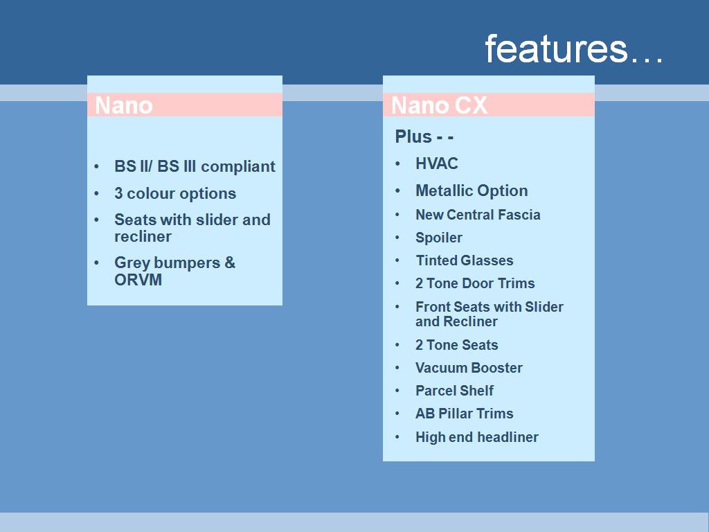 tata_nano_cx_features tata_nano_cx_features