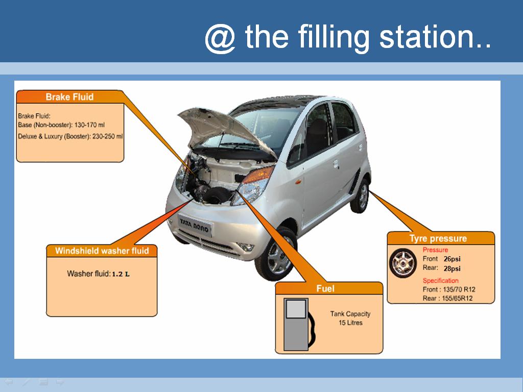 tata_nano_fuel tata_nano_fuel