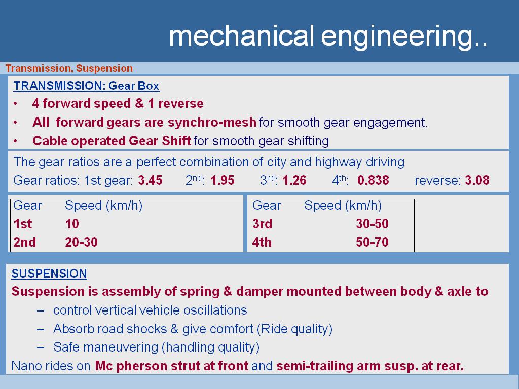 tata_nano_mechanical_engineering tata_nano_mechanical_engineering