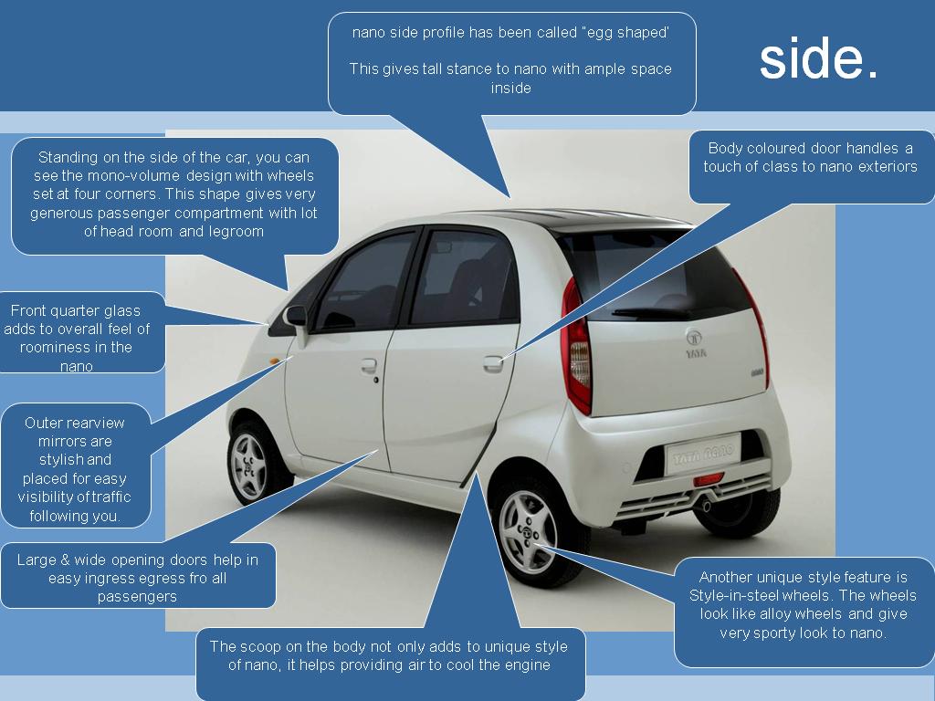 tata_nano_side tata_nano_side