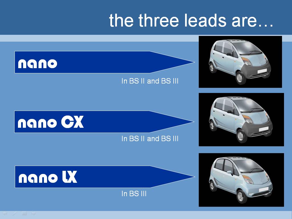 tata_nano_variants tata_nano_variants