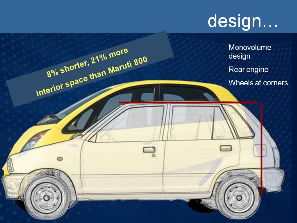 tata_nano_vs_maruti_800 tata_nano_vs_maruti_800
