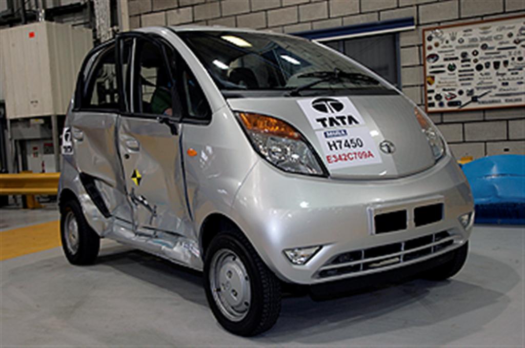 Tata_Nano_MIRA_Test Tata_Nano_MIRA_Test