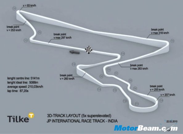2011_F1_GP_India_Track