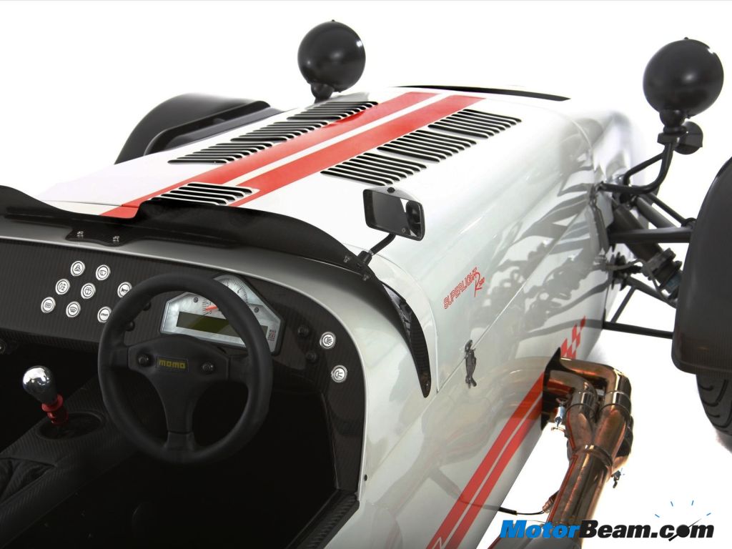 2012 Caterham India 2012 Caterham India