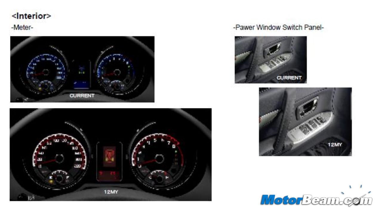 2012 Mitsubishi Montero Interiors 2012 Mitsubishi Montero Interiors