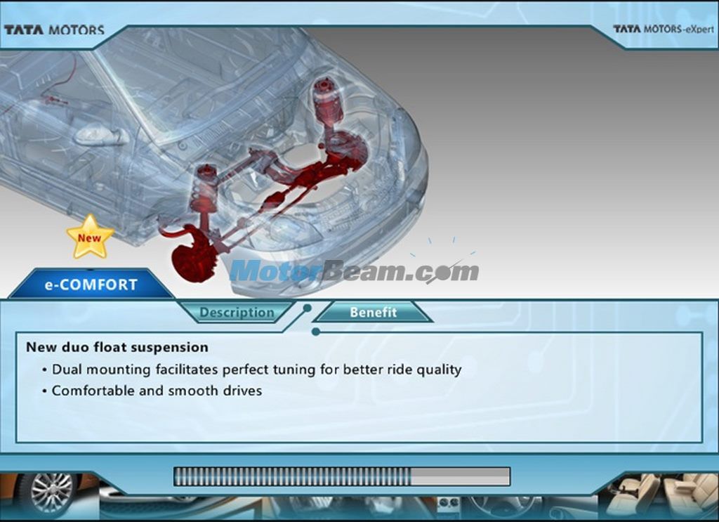 2013 Indigo eCS Details