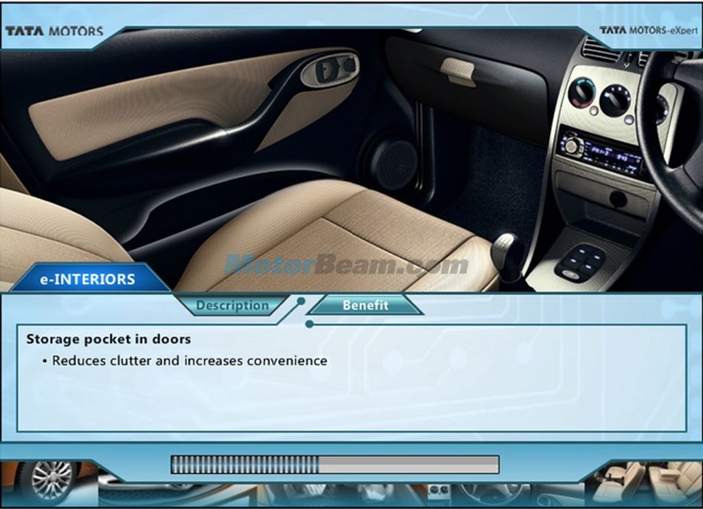 2013 Indigo eCS Door