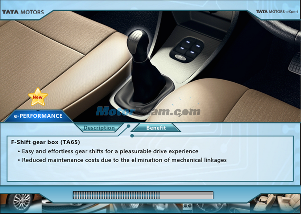 2013 Indigo eCS Gearbox
