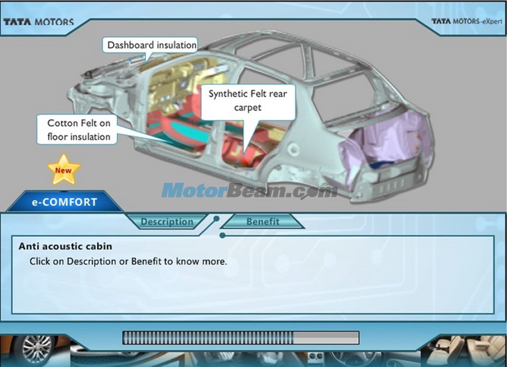 2013 Indigo eCS Specs