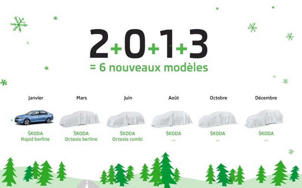 2013 Skoda Europe launches