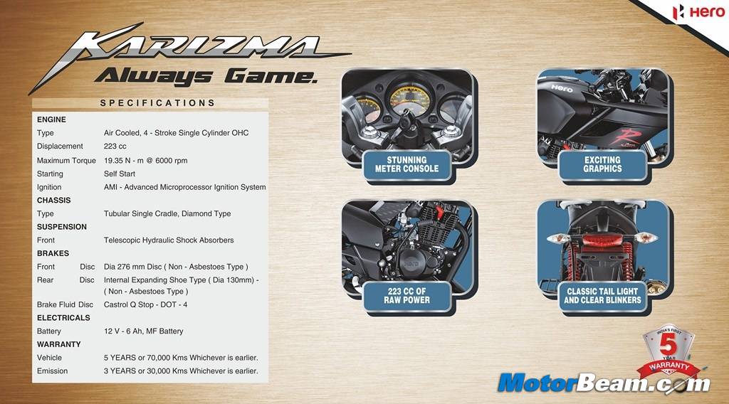 2014 Hero Karizma R Brochure