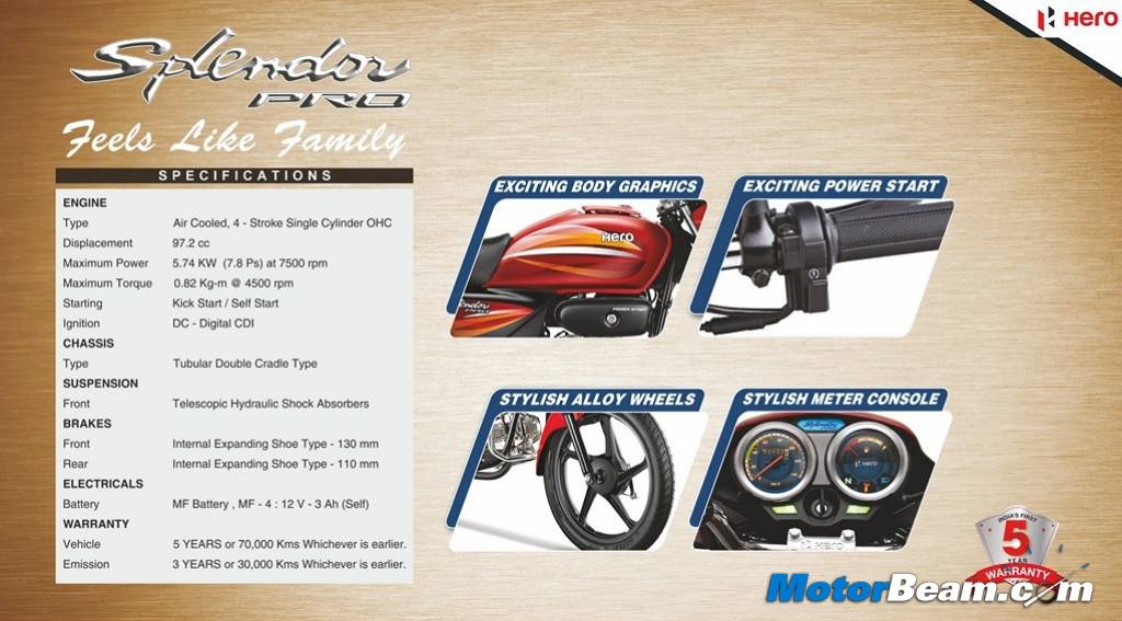 2014 Hero Splendor Pro Brochure