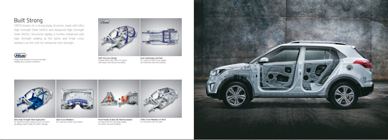 2015 Hyundai Creta Brochure Build Features