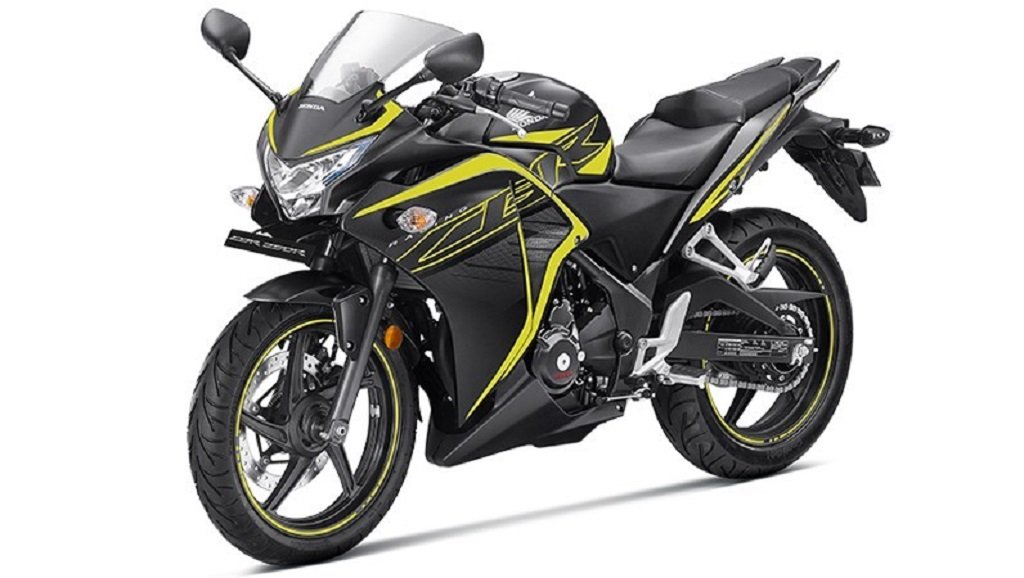 2018 Honda CBR250R Review
