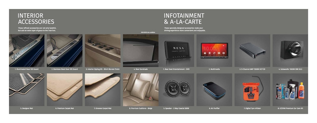 2018 Maruti Ciaz Accessories List