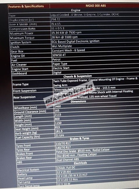 2019 Mahindra Mojo ABS Spec Sheet