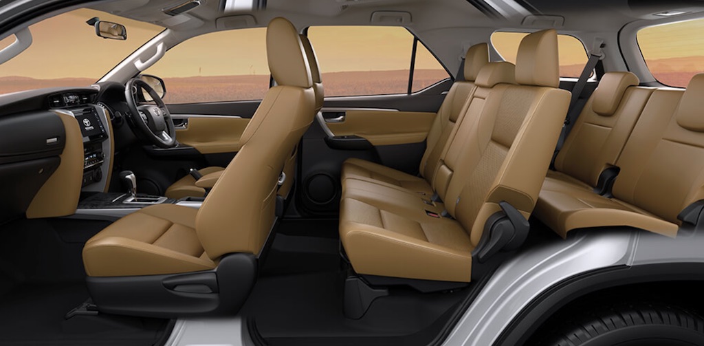 2019 Toyota Fortuner