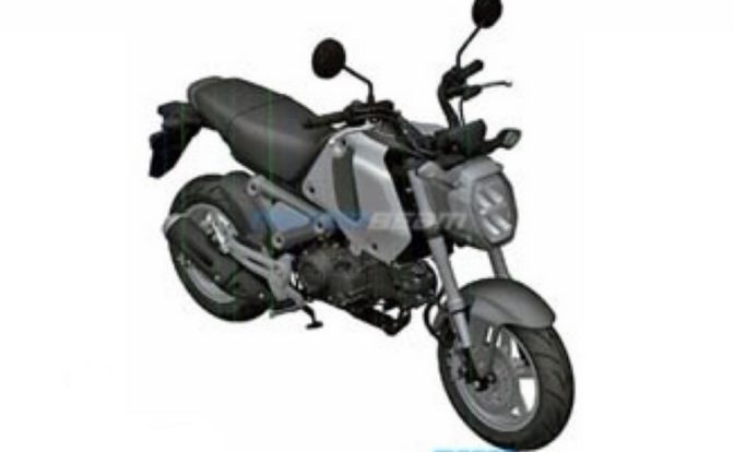 2021 Honda Grom Patent India