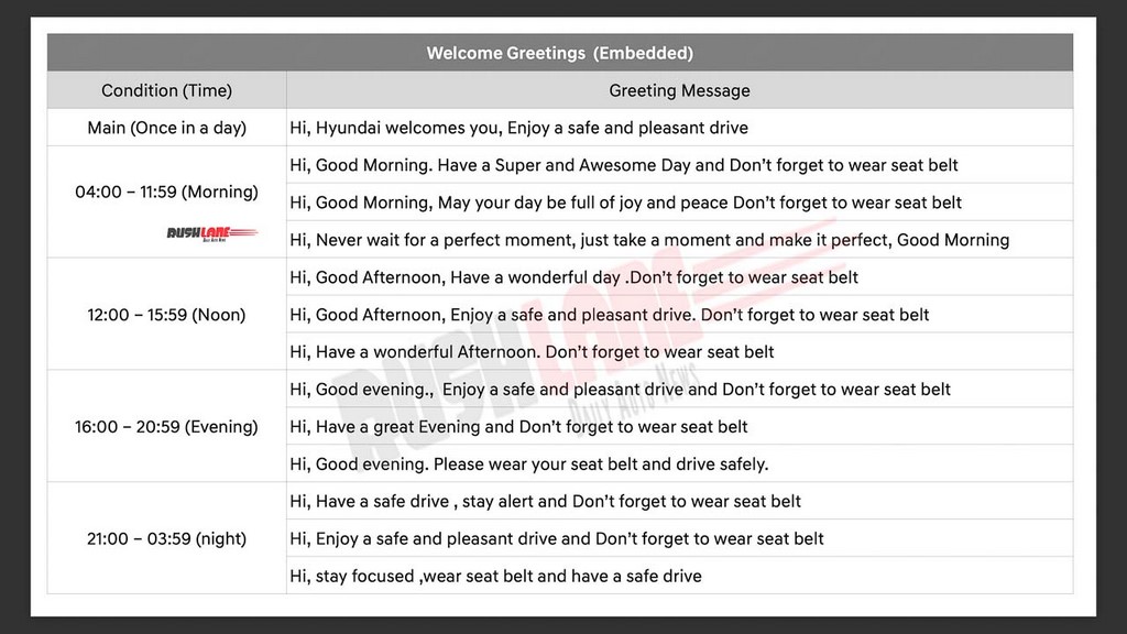 Welcome Greetings