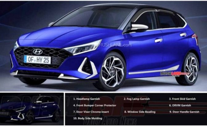 2021 Hyundai i20 Accessories
