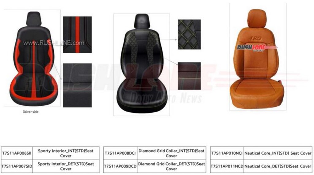2021 Hyundai i20 Accessories Seat Covers