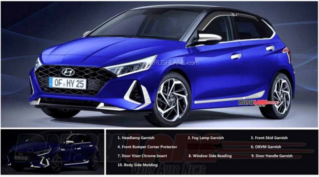 2021 Hyundai i20 Accessories