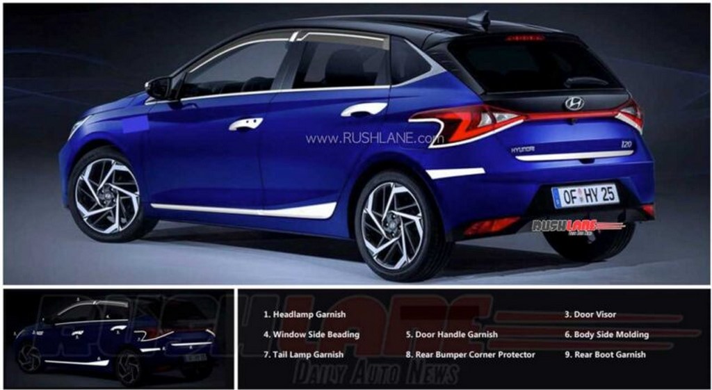 2021 Hyundai i20 Exterior Accessories
