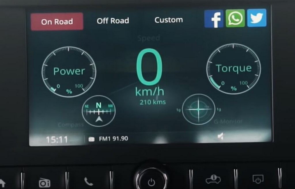 2021 Mahindra Thar Off-Roading Power Gauge