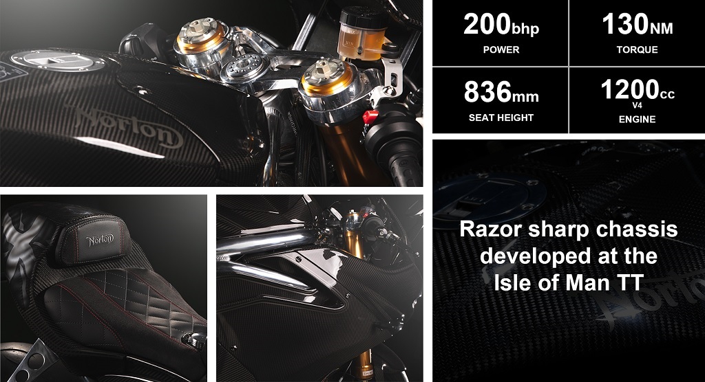 V4RR Specs