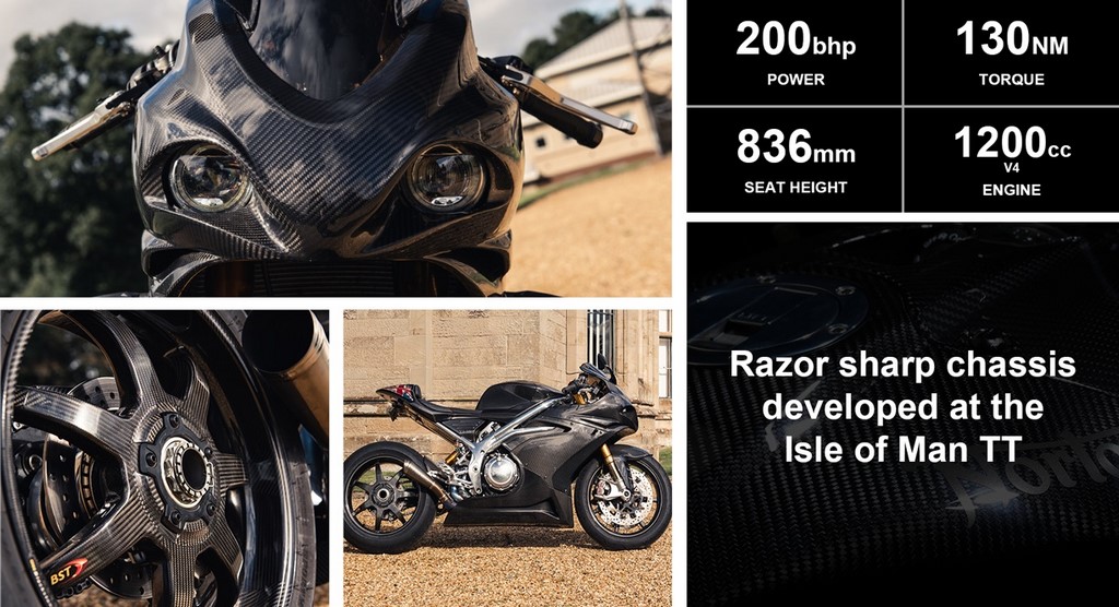 2021 Norton V4SS Launch Specs