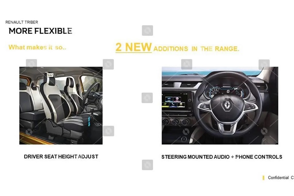 Interior Features