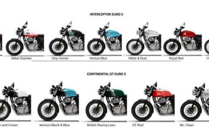 2021 Royal Enfield Interceptor 650 And Continental GT 650 Colours