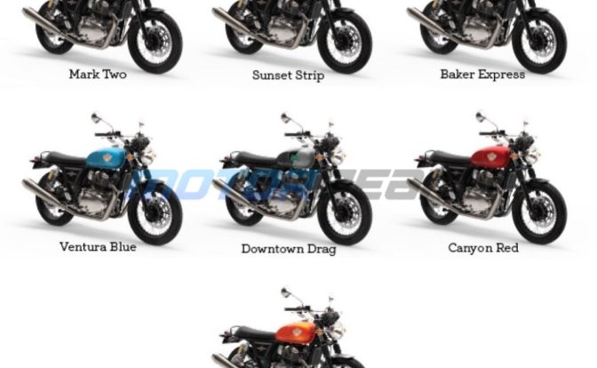 2021 Royal Enfield Interceptor 650 Bookings