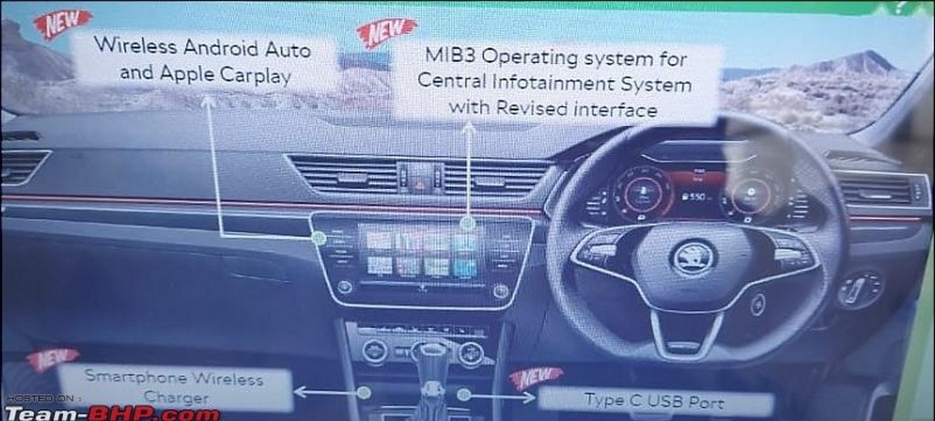 2021 Skoda Superb New Features