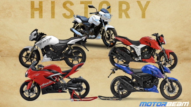 2021 TVS Apache History Video