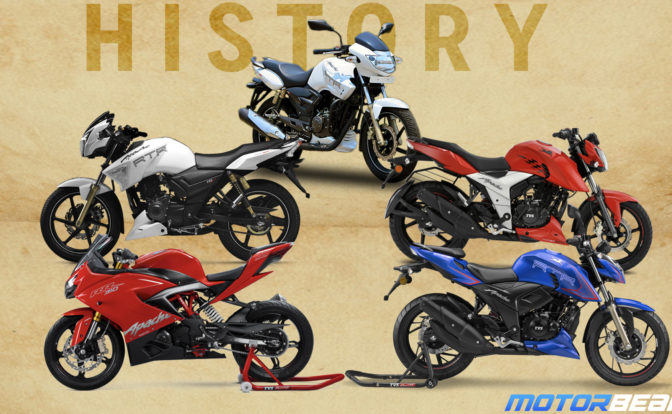 2021 TVS Apache History Video
