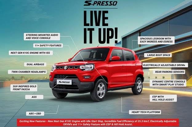 2022 Maruti S-Presso