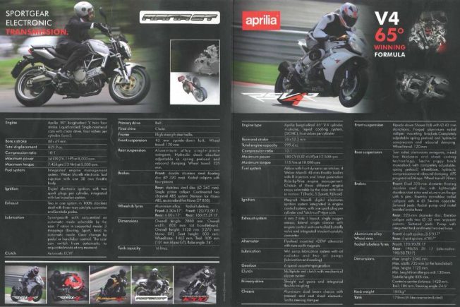 Aprilia Product Specifications