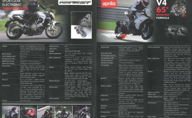 Aprilia Product Specifications