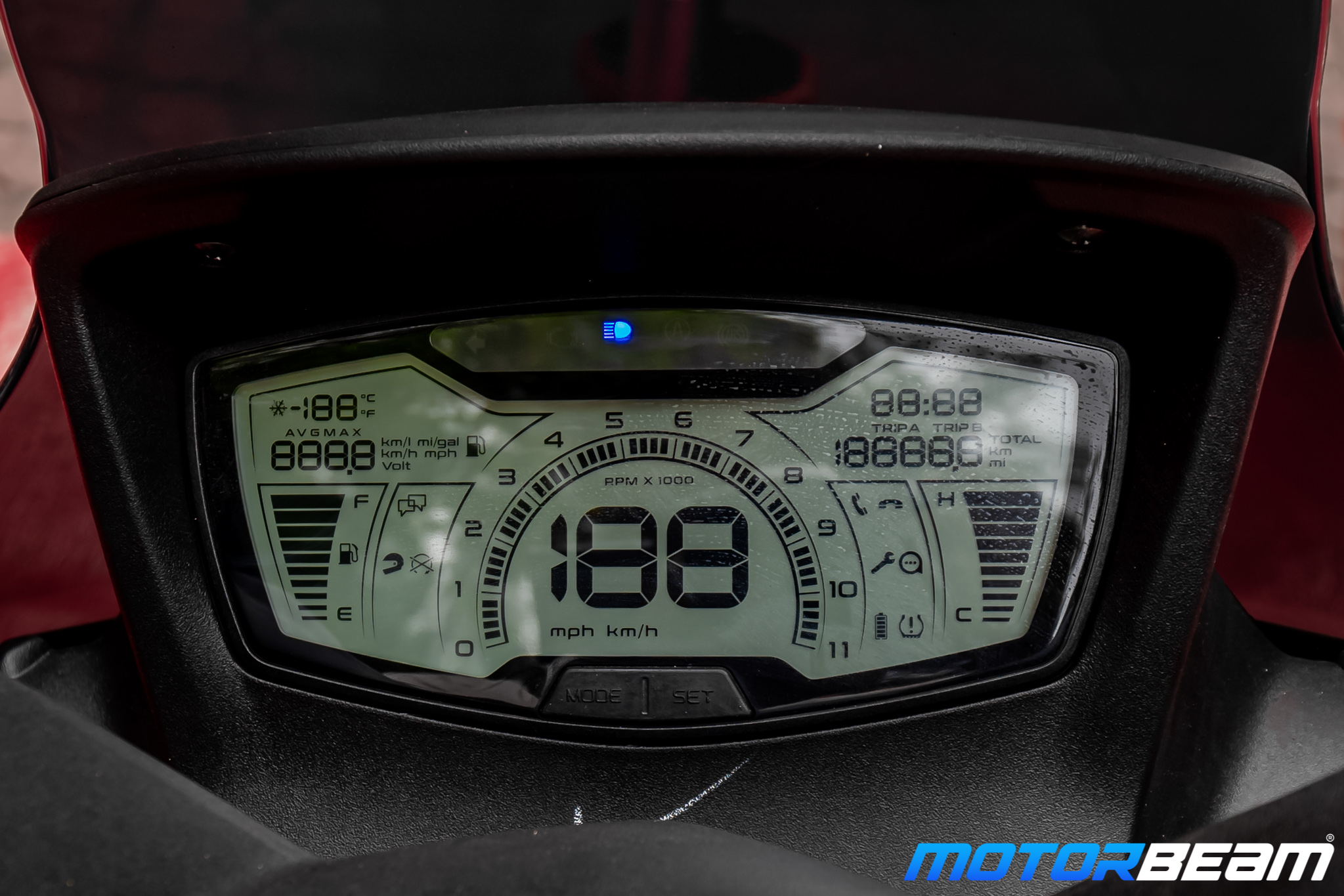 Aprilia SXR 125 Review 40