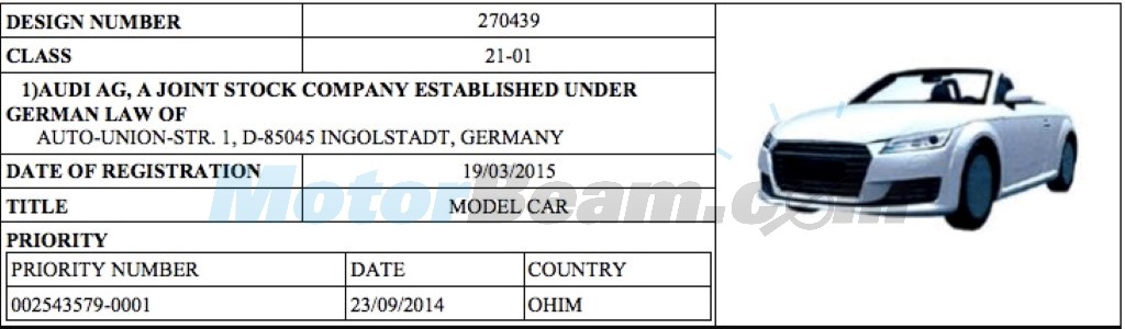 Audi TT Roadster Patent India