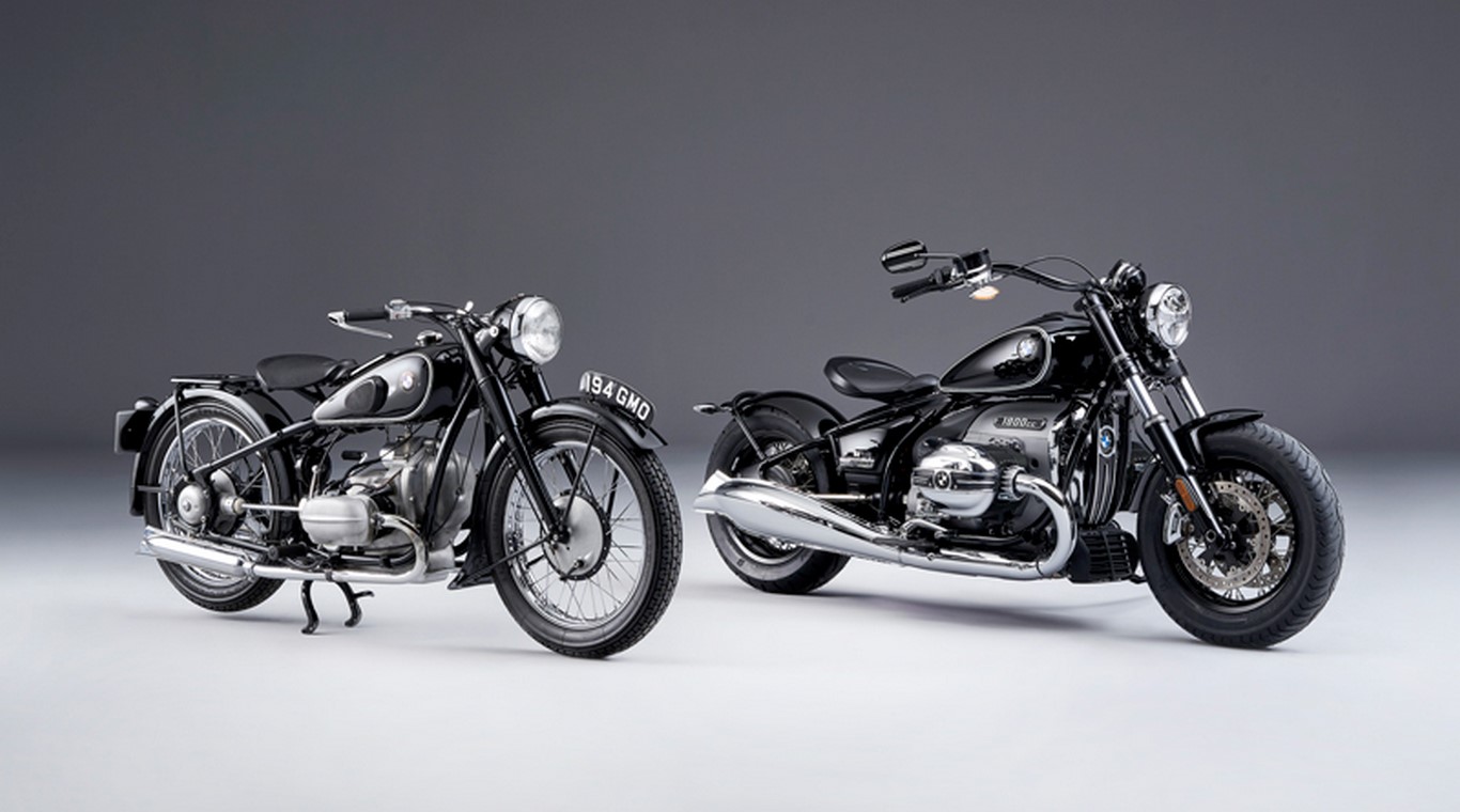BMW R18 Accessories