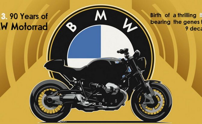 BMW R32 2013
