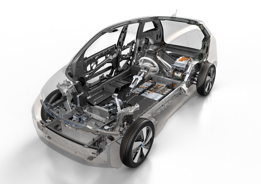 BMW i3 Tech Specs